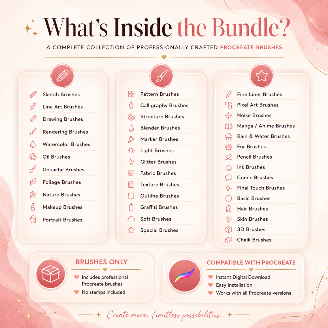 Mega Brush Bundle for Procreate, 4400 Brushes, Instant Download