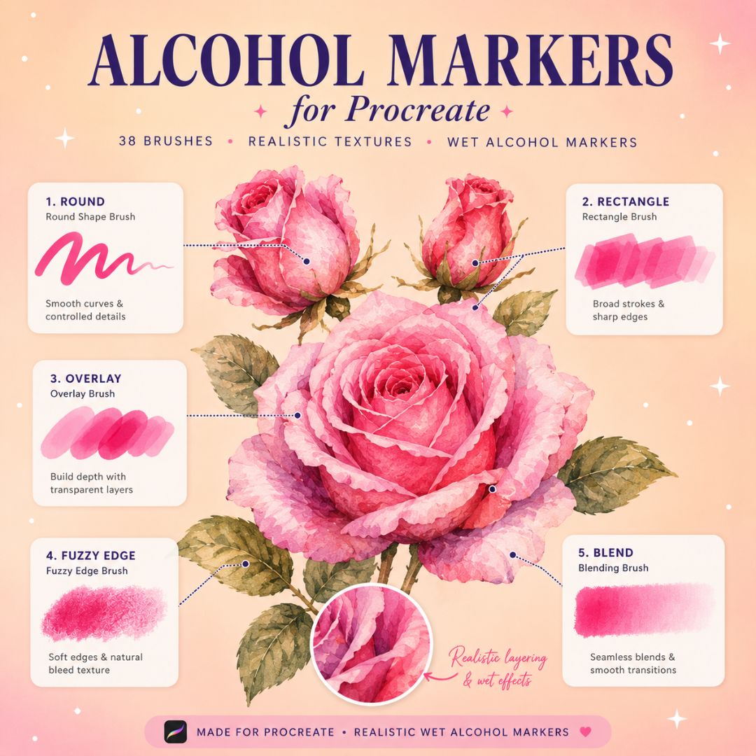 Alcohol Markers for Procreate, 38 Brushes, Realistic Texttues, Wet Alcohol Markers
