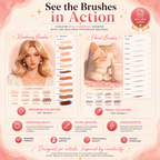 Mega Brush Bundle for Procreate, 4400 Brushes, Instant Download